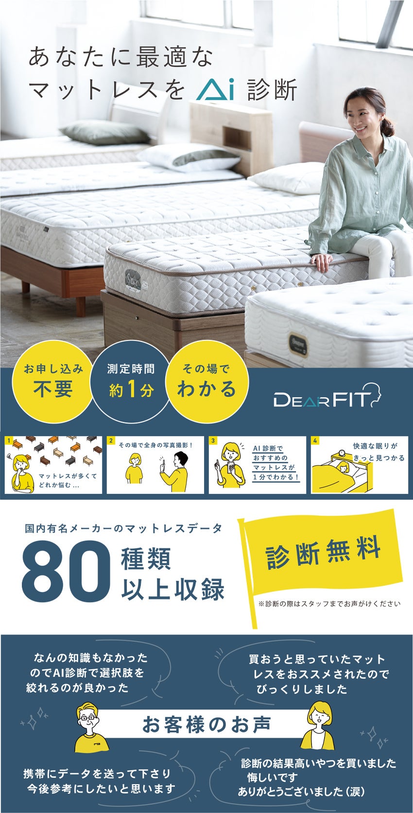 展示アイテム