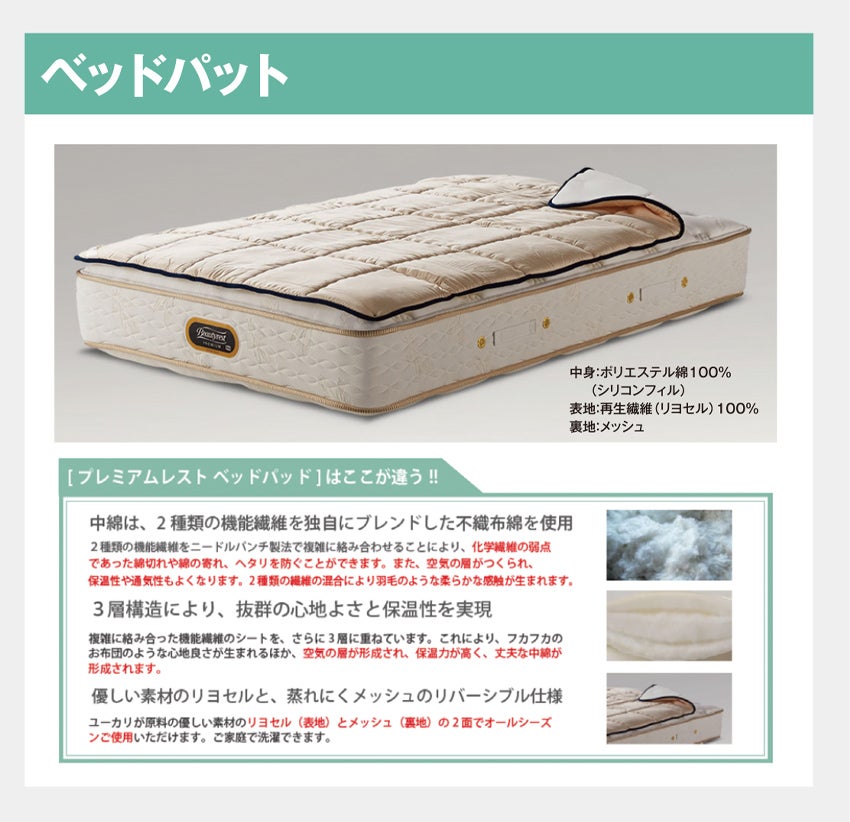 展示アイテム