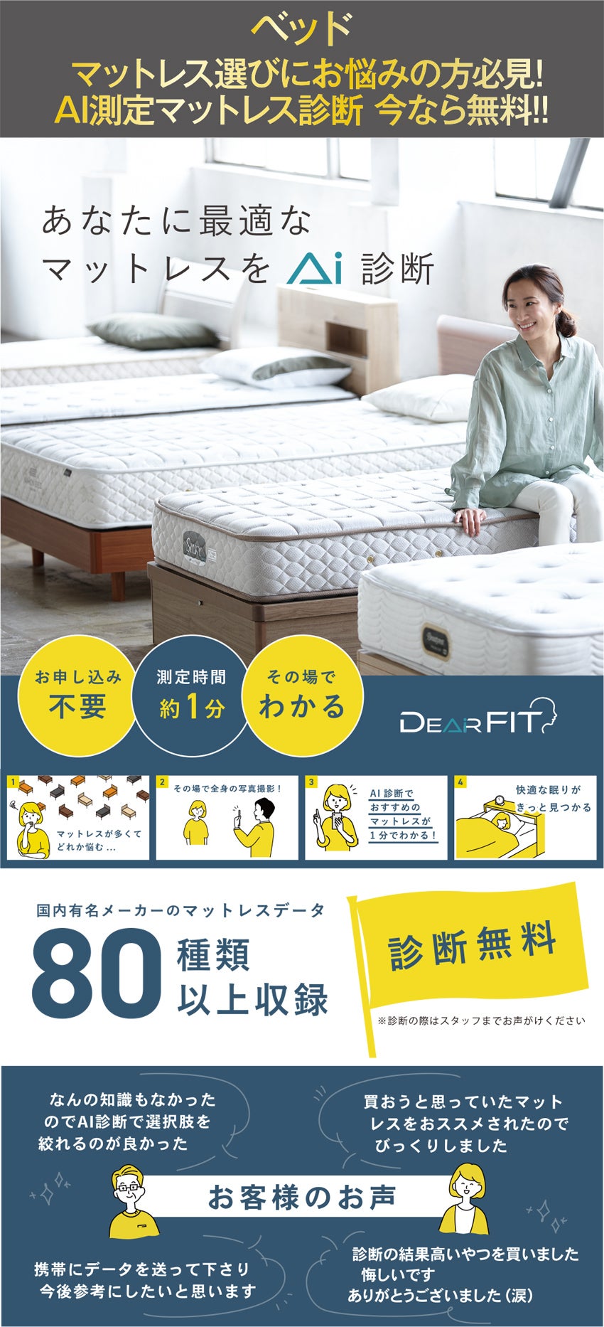 展示アイテム