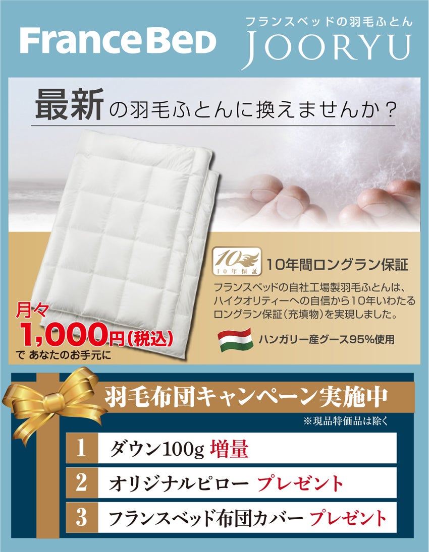 展示アイテム