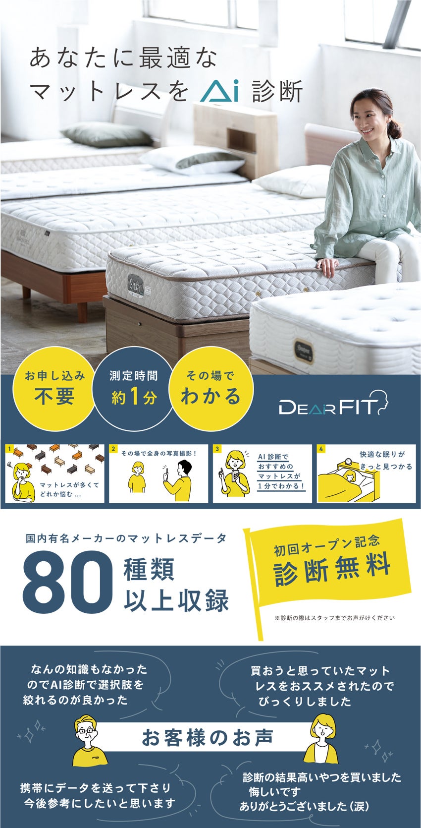 AI診断実施