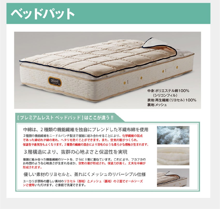 展示アイテム