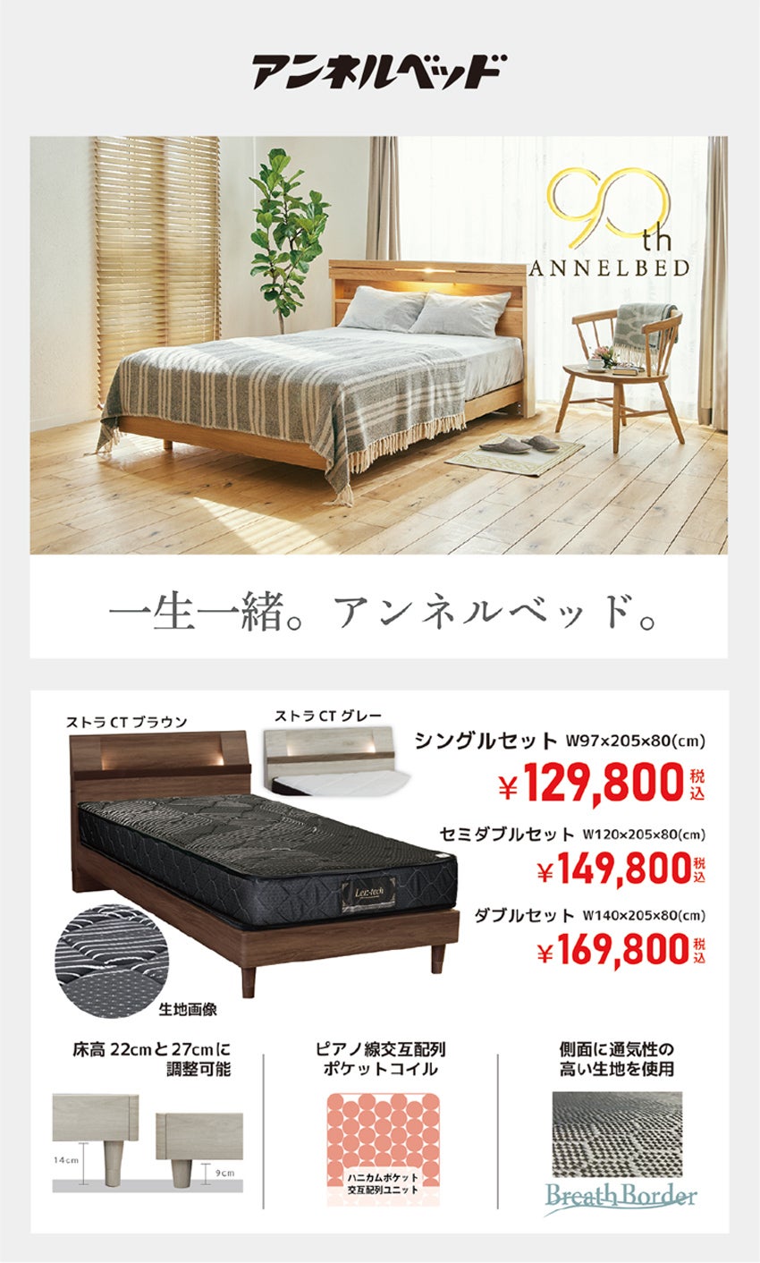 展示アイテム