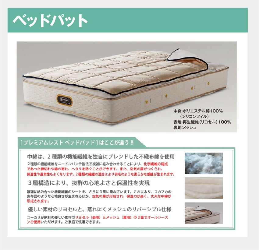 展示アイテム