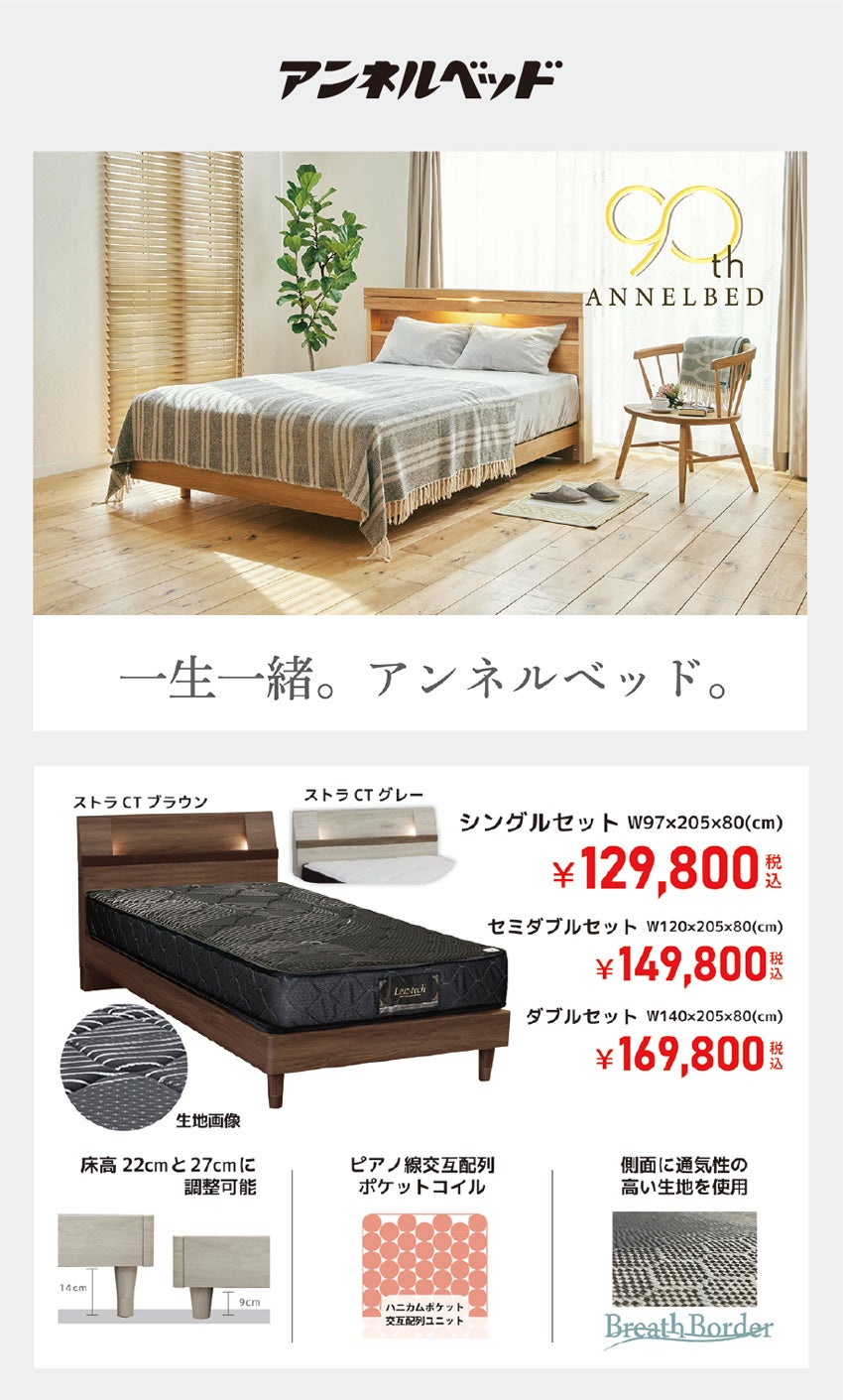 展示アイテム
