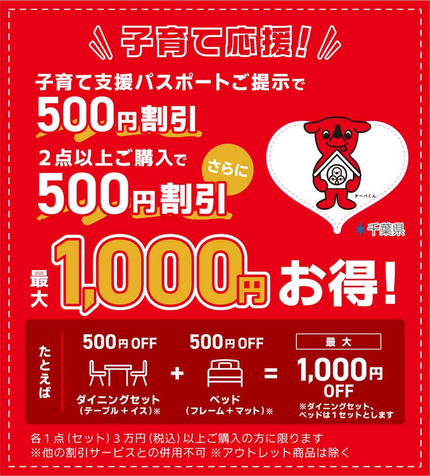 チーパス