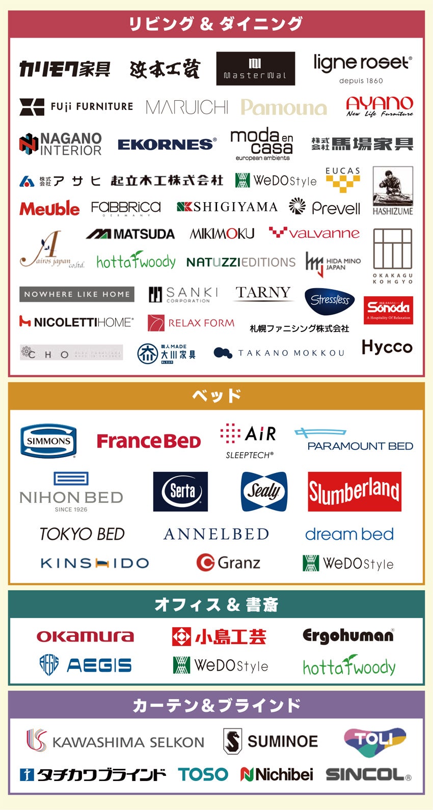 メーカー一覧