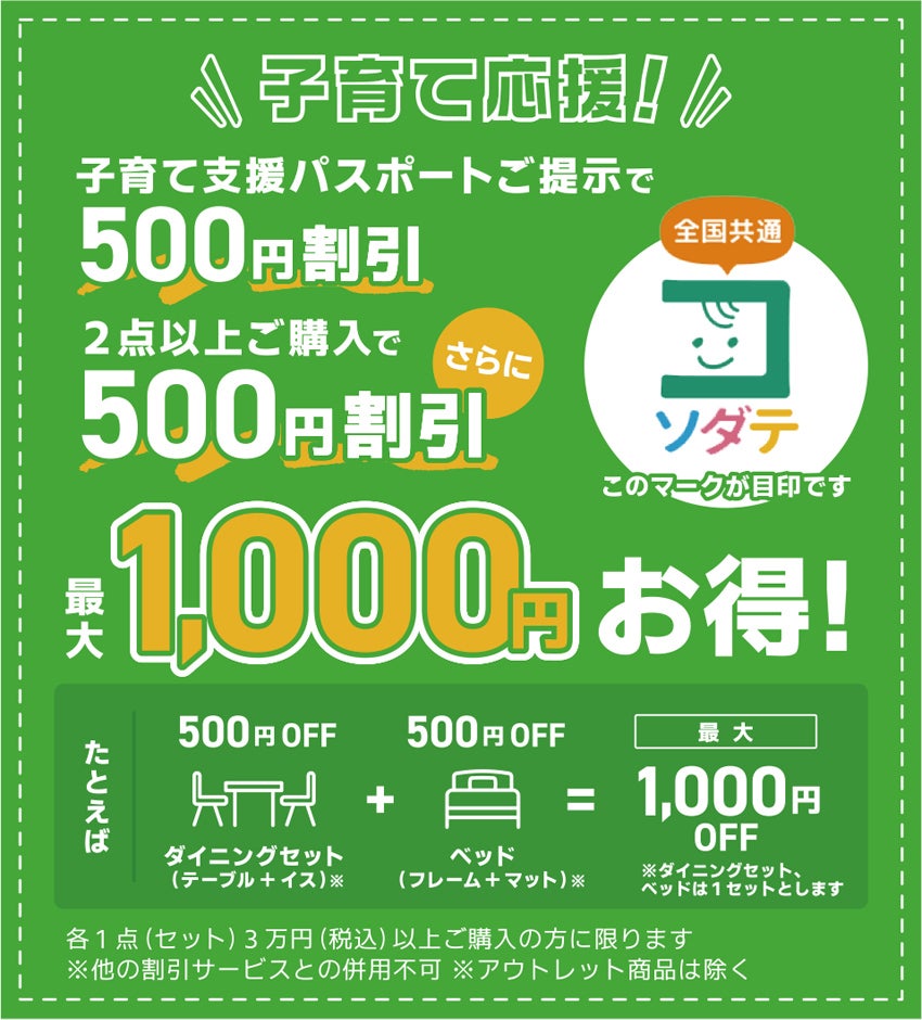 子育て支援クーポン