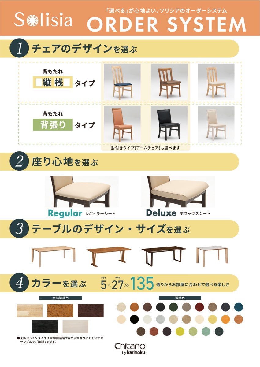 展示メーカー リビング