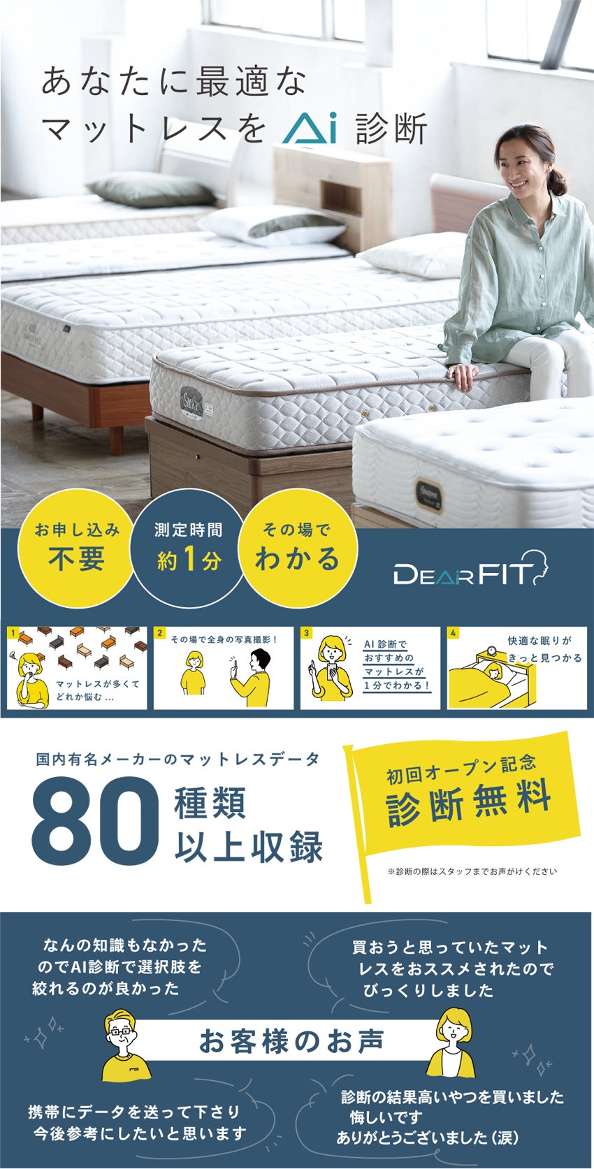 AI診断実施