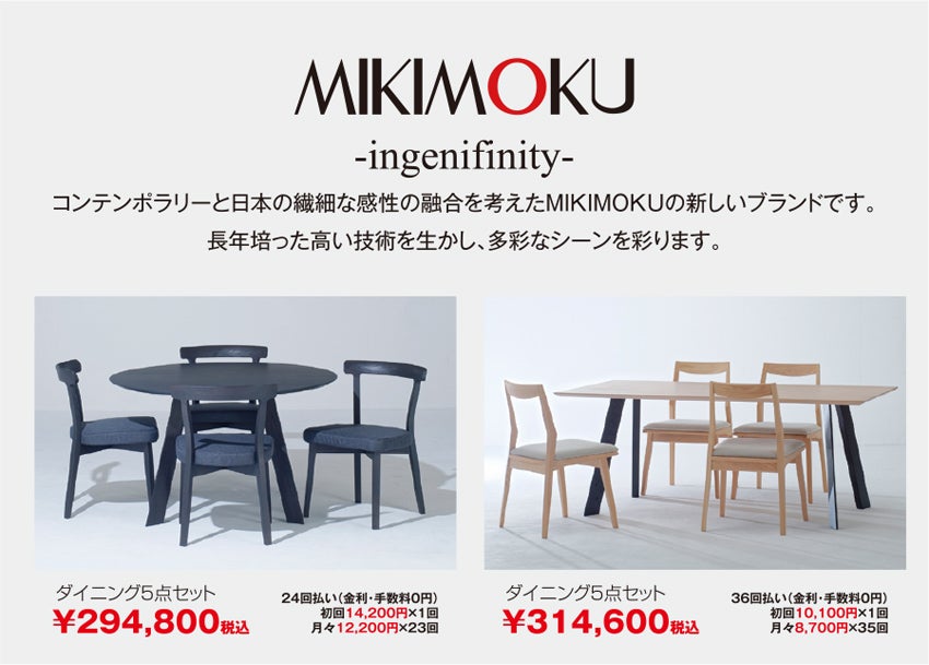展示アイテム