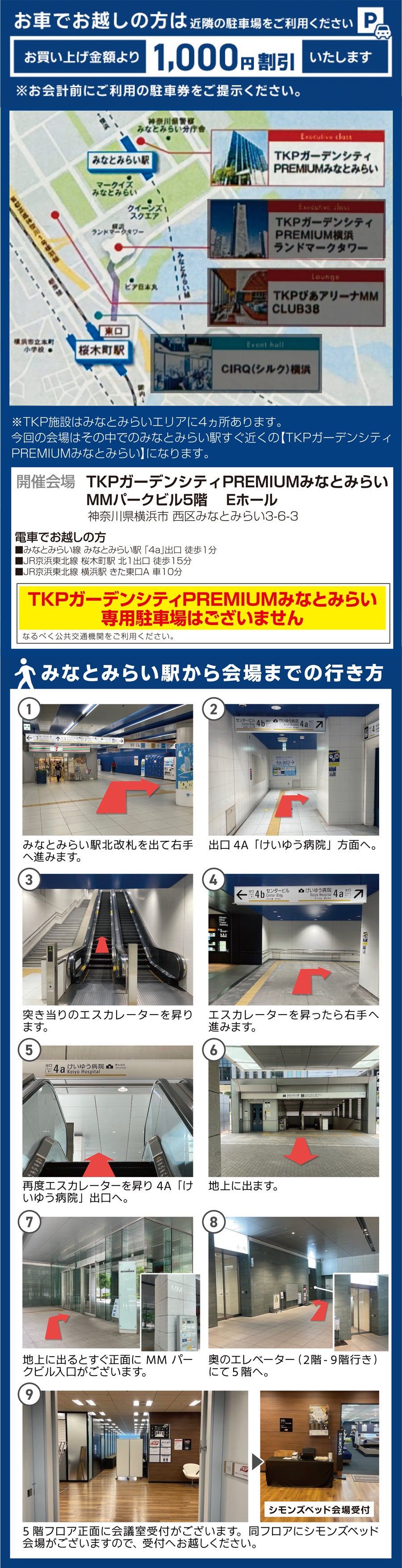 会場アクセス