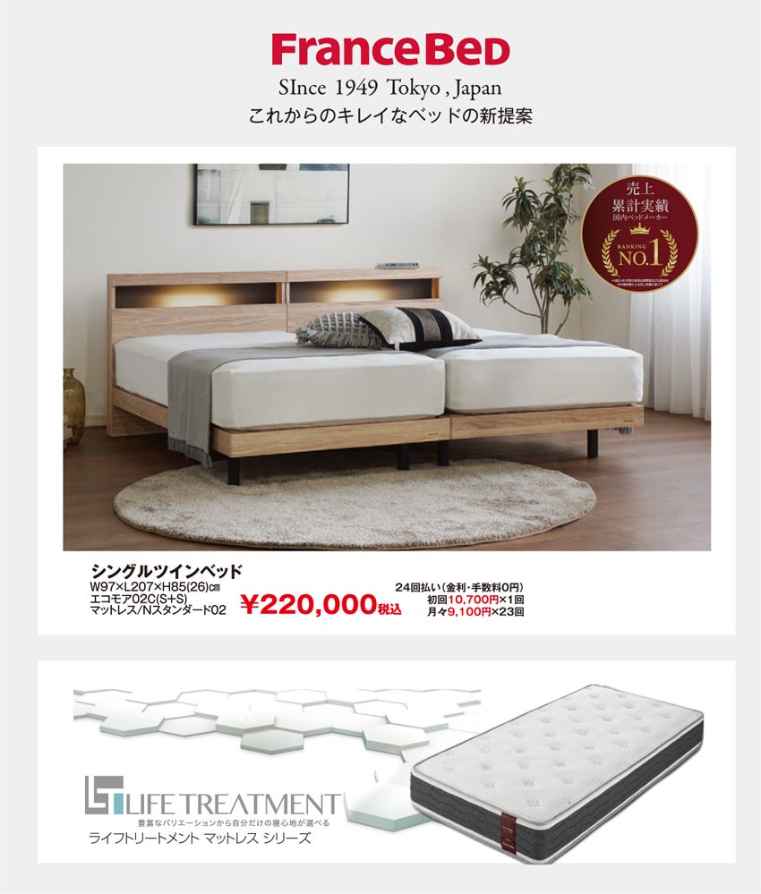 展示アイテム