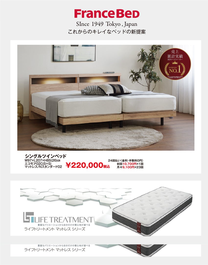 展示アイテム