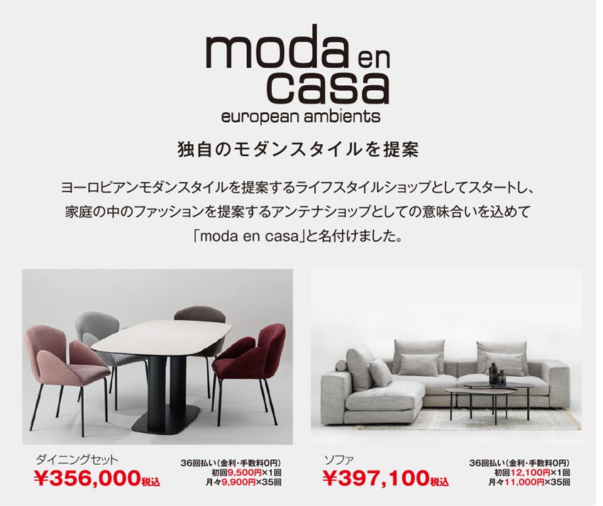 展示アイテム