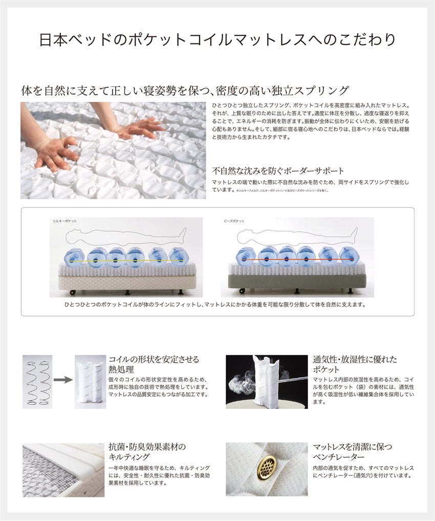 展示メーカー ベッド