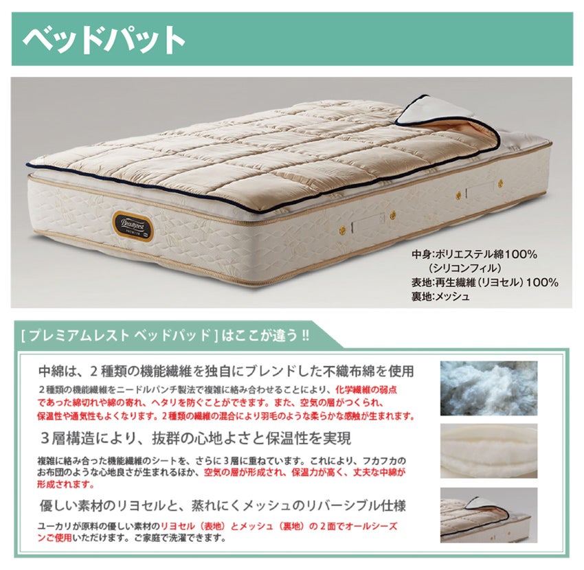 展示アイテム
