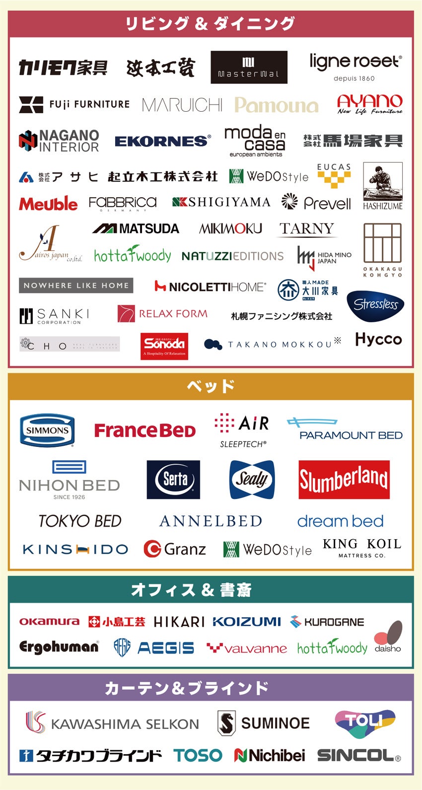 メーカー一覧