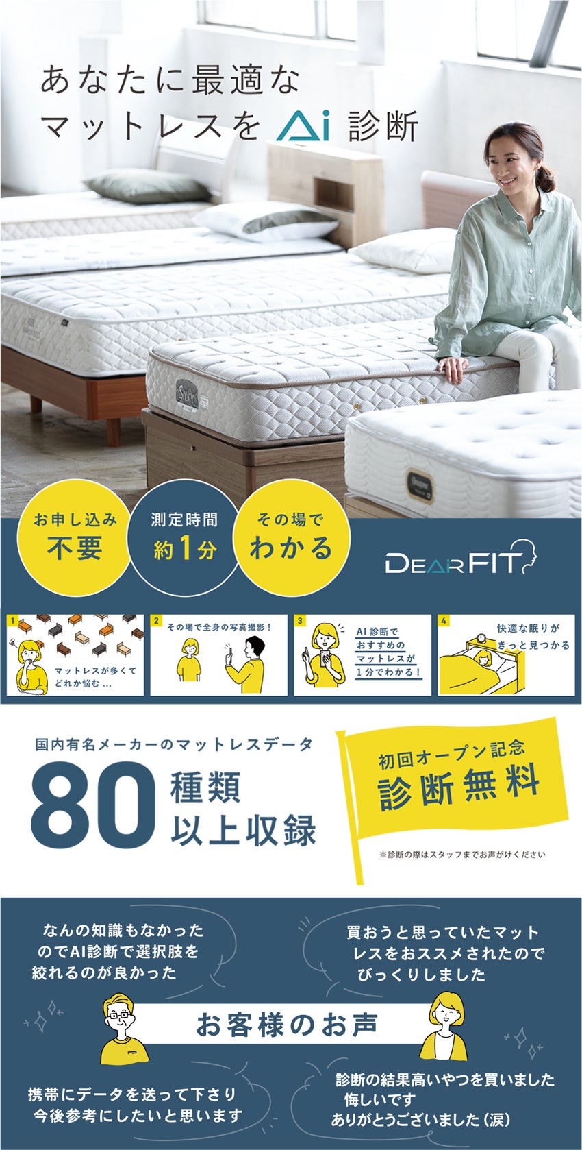 AI診断実施
