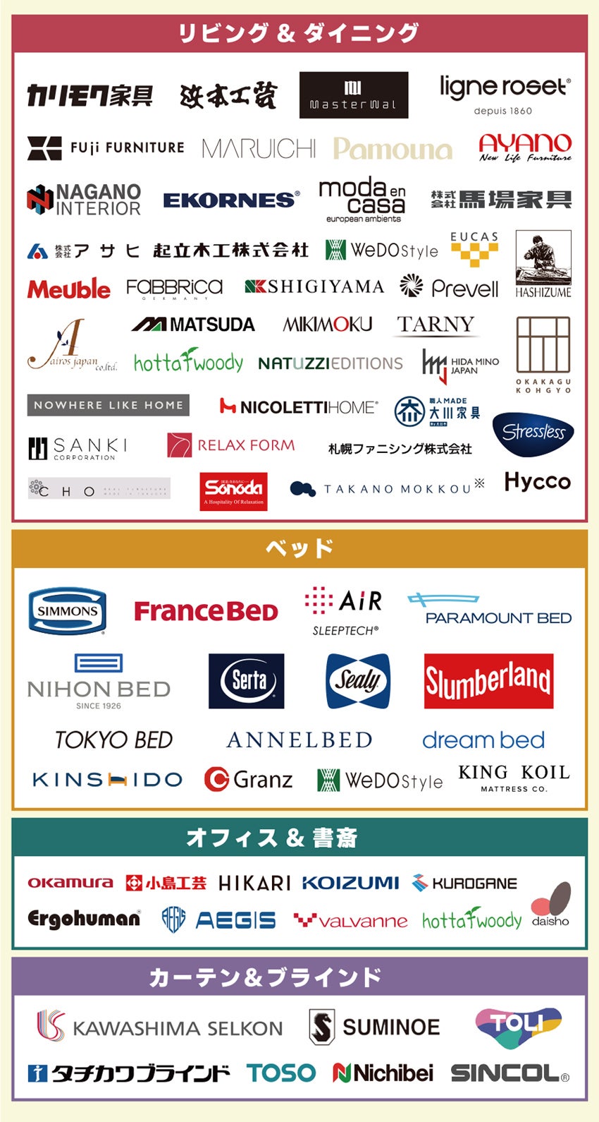 メーカー一覧