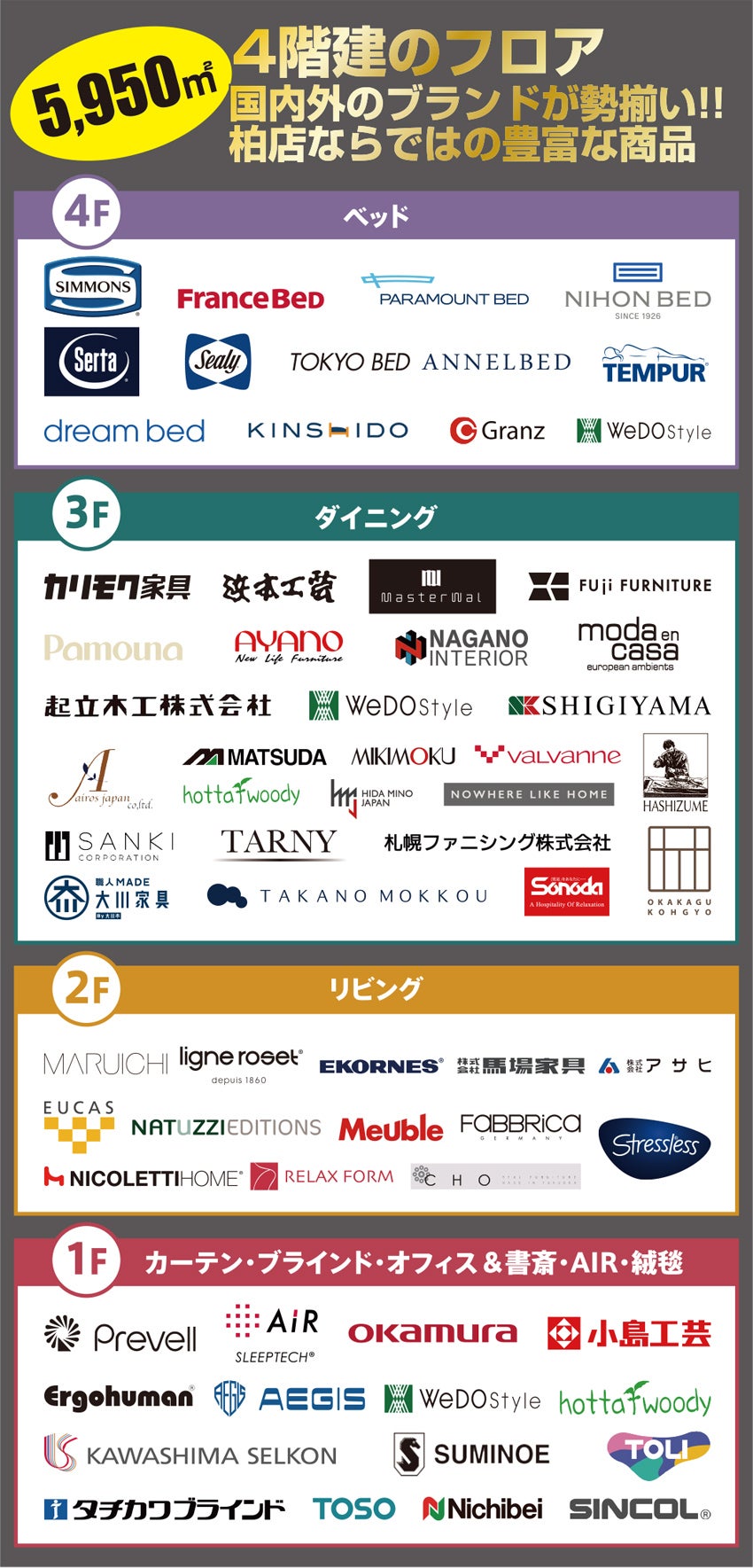 メーカー一覧