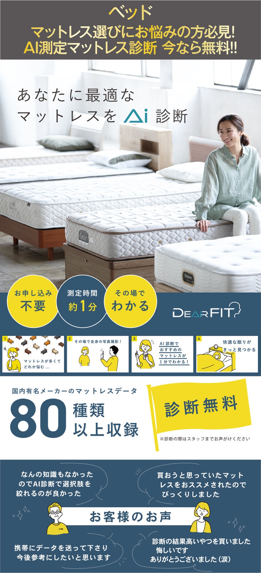 展示アイテム