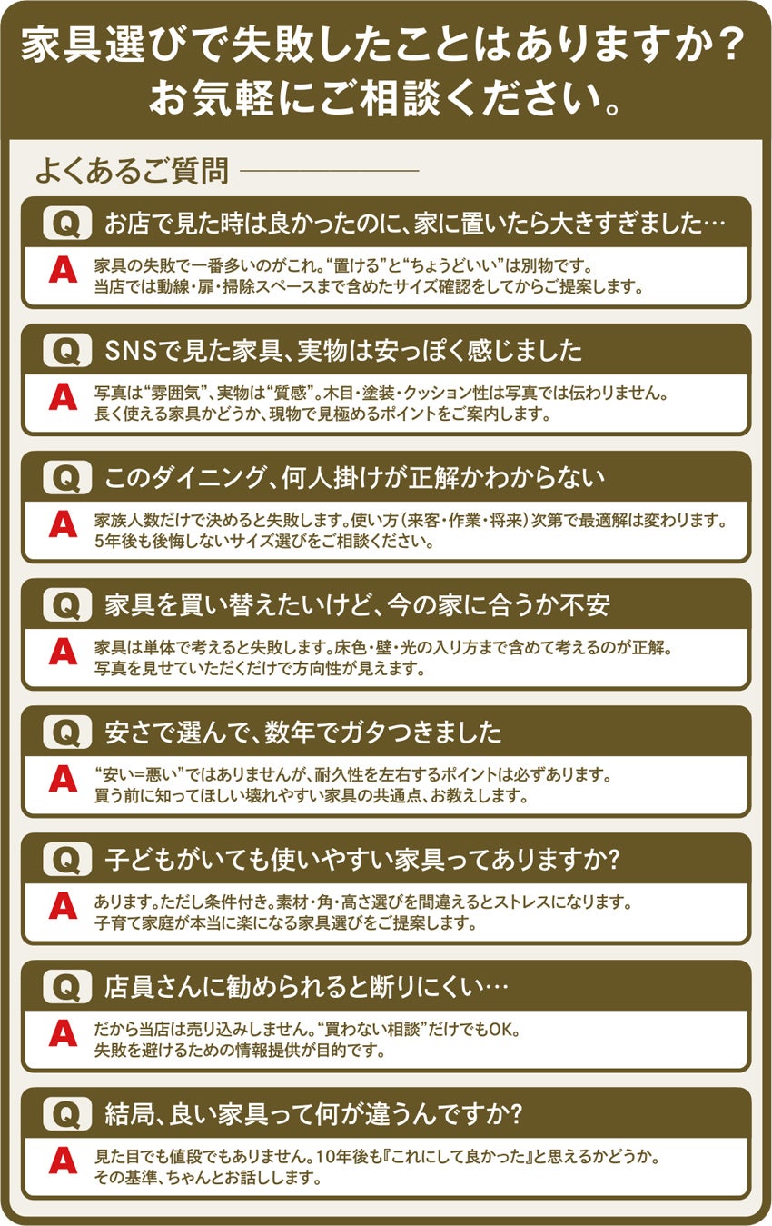 Q&A