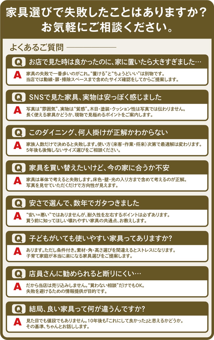 Q&A
