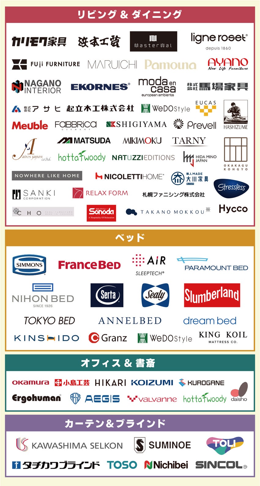メーカー一覧