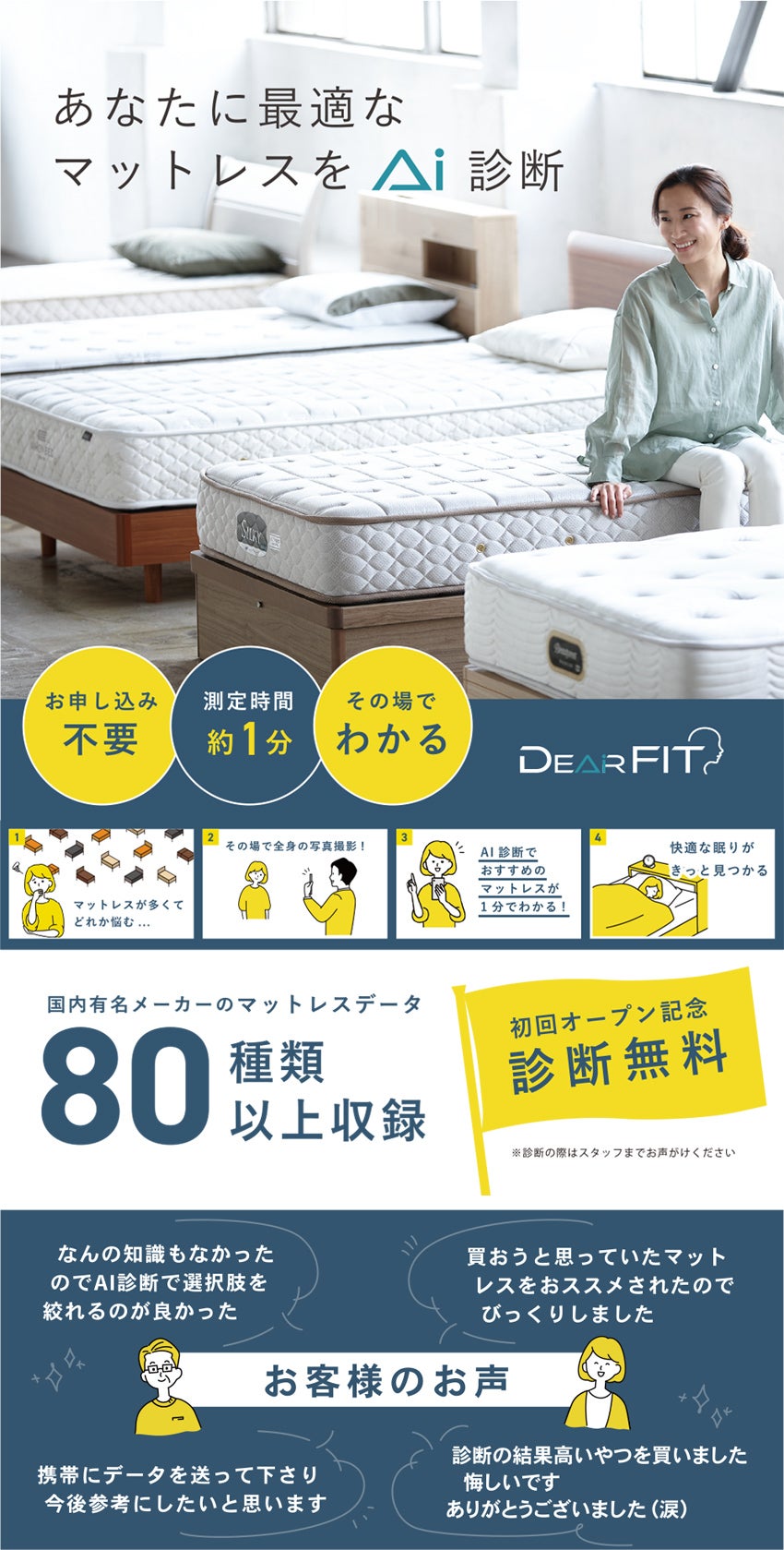 AI診断実施