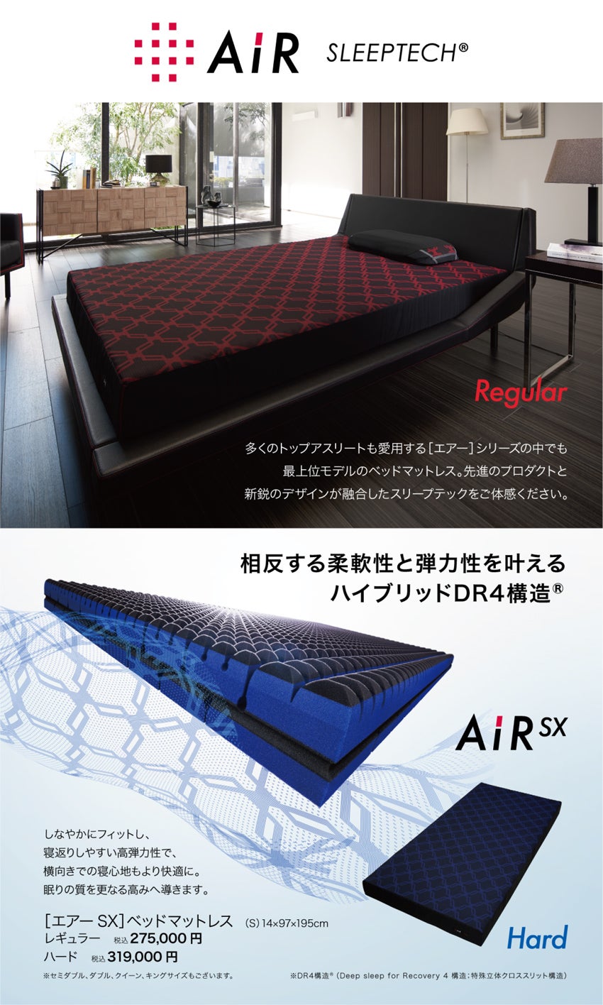 展示アイテム