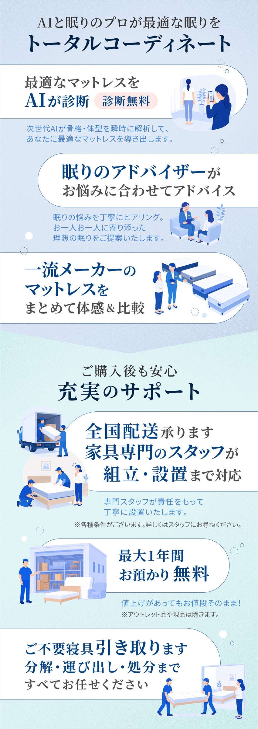 サービス紹介