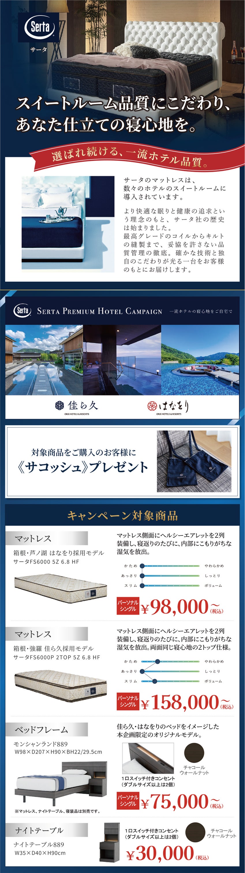 展示アイテム