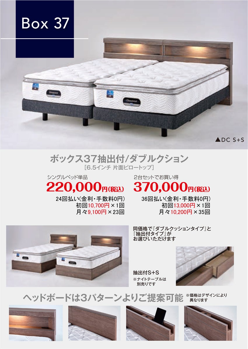 展示アイテム