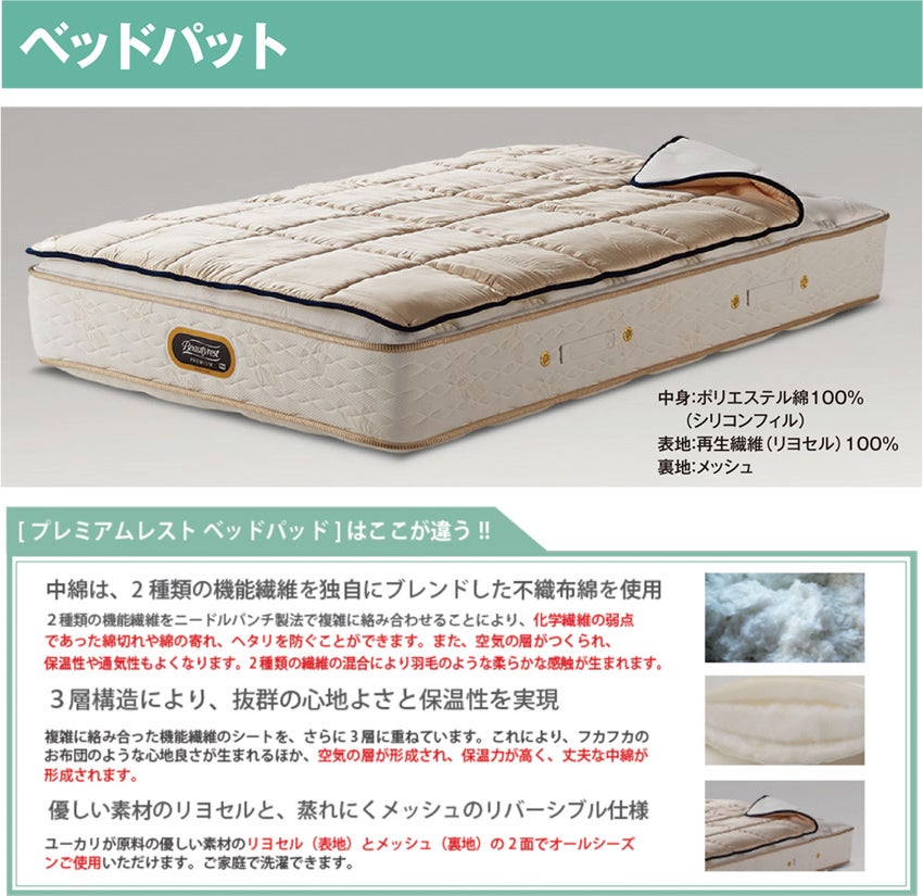 展示アイテム