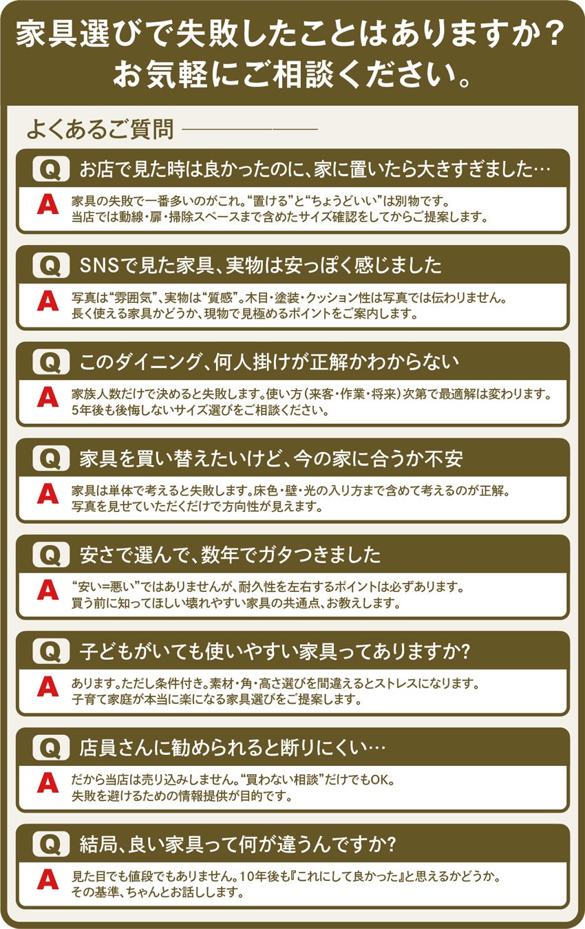 Q&A