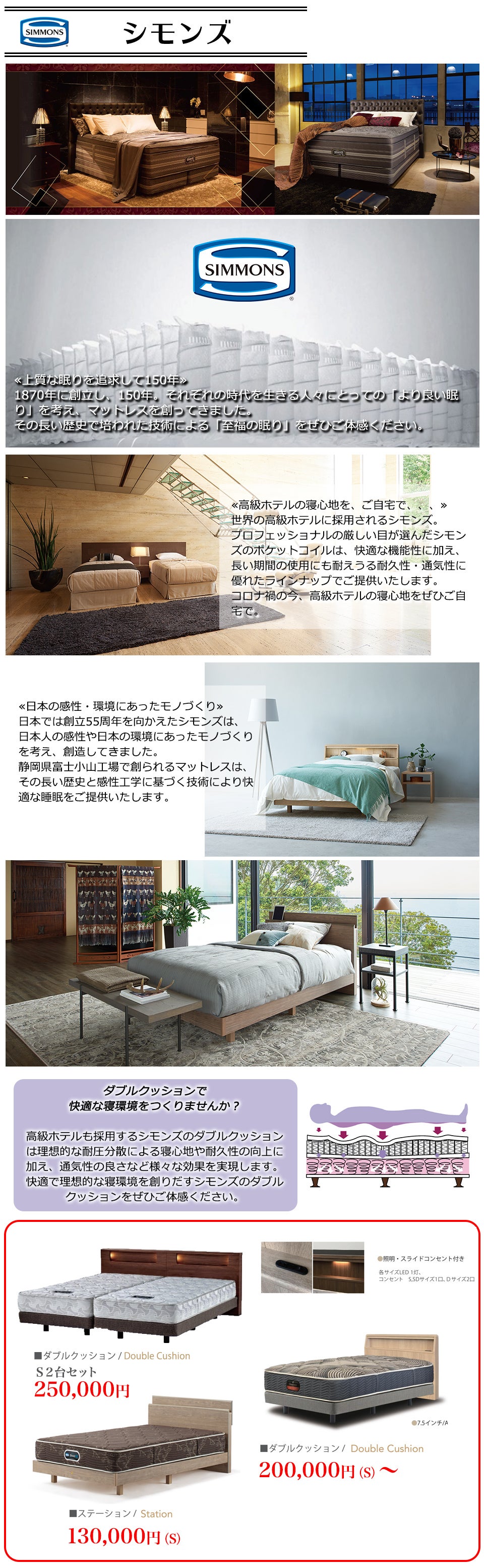 シモンズ