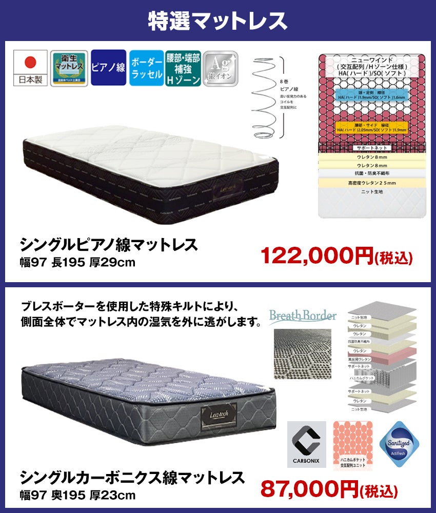 アンネルベッド