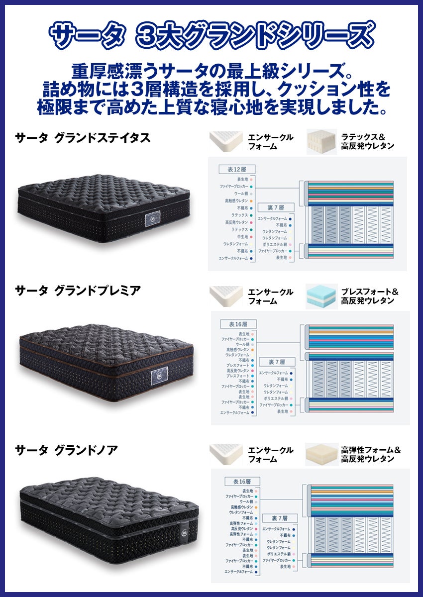 サータ