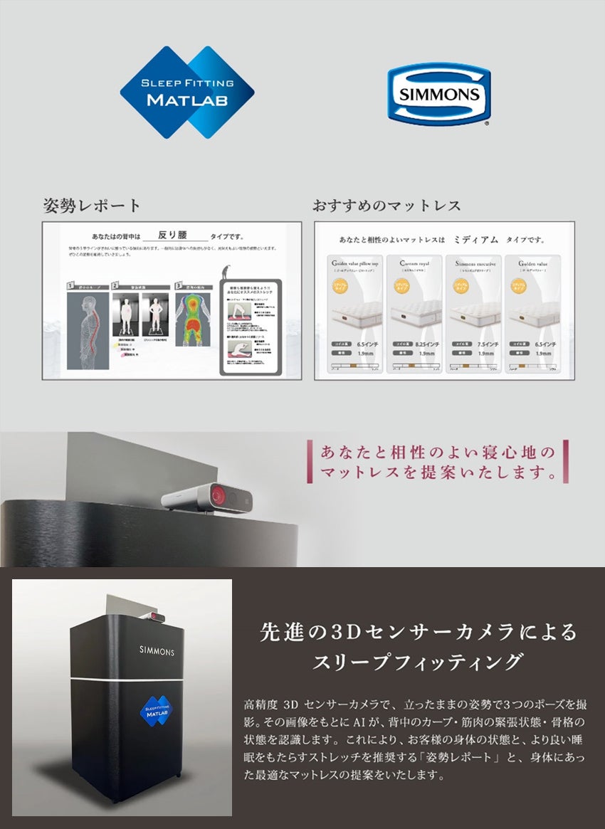 マットラボ