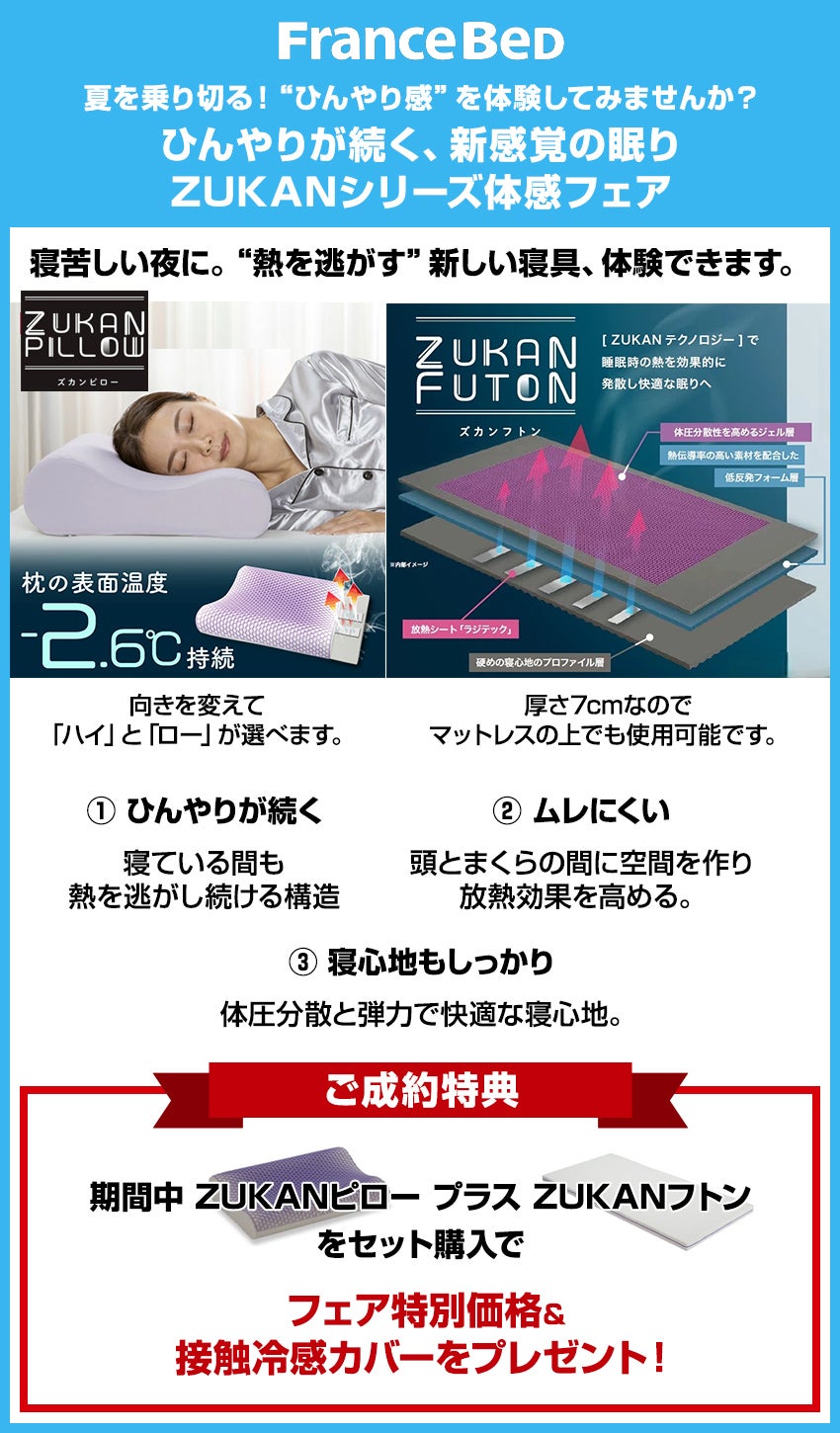 ZUKAN