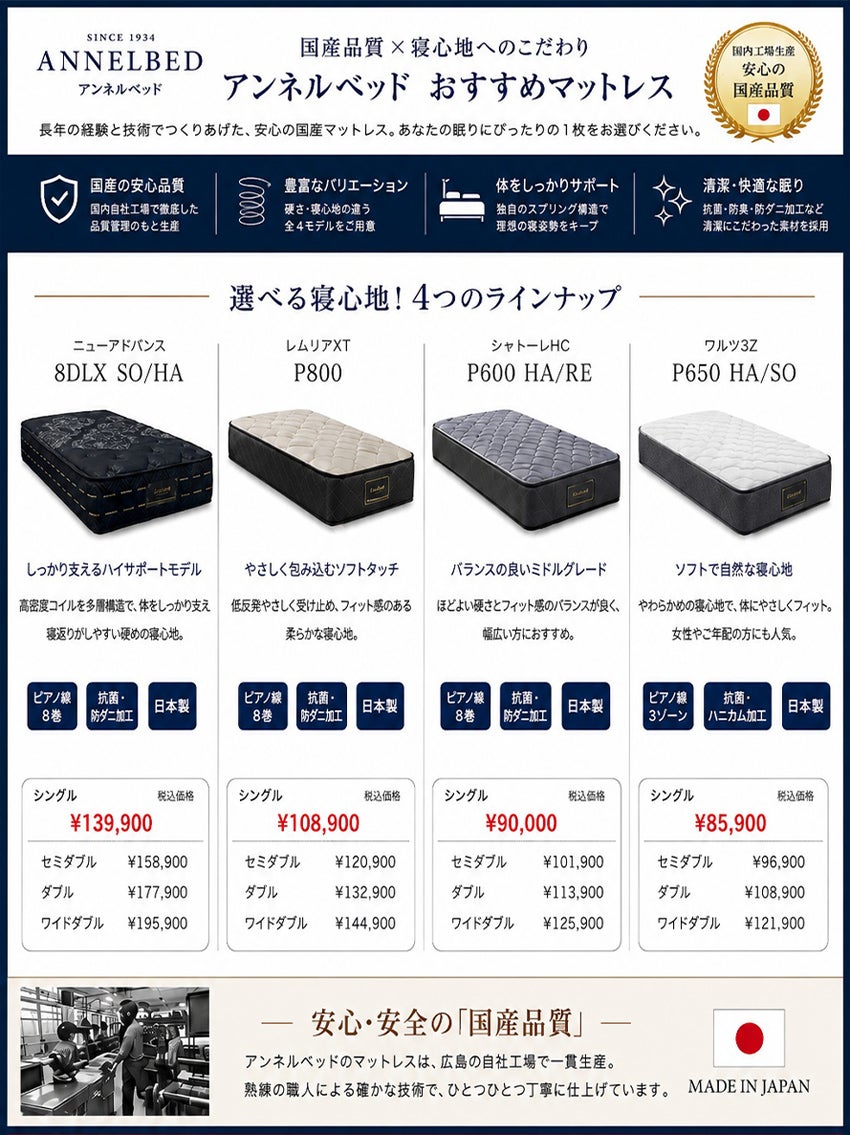 アンネルベッド