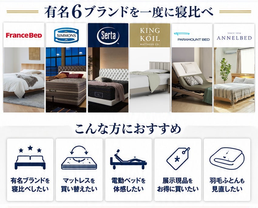 メーカー一覧