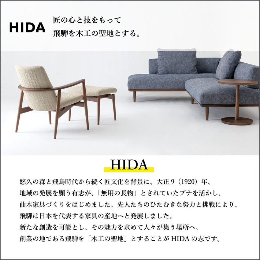 展示ブランド