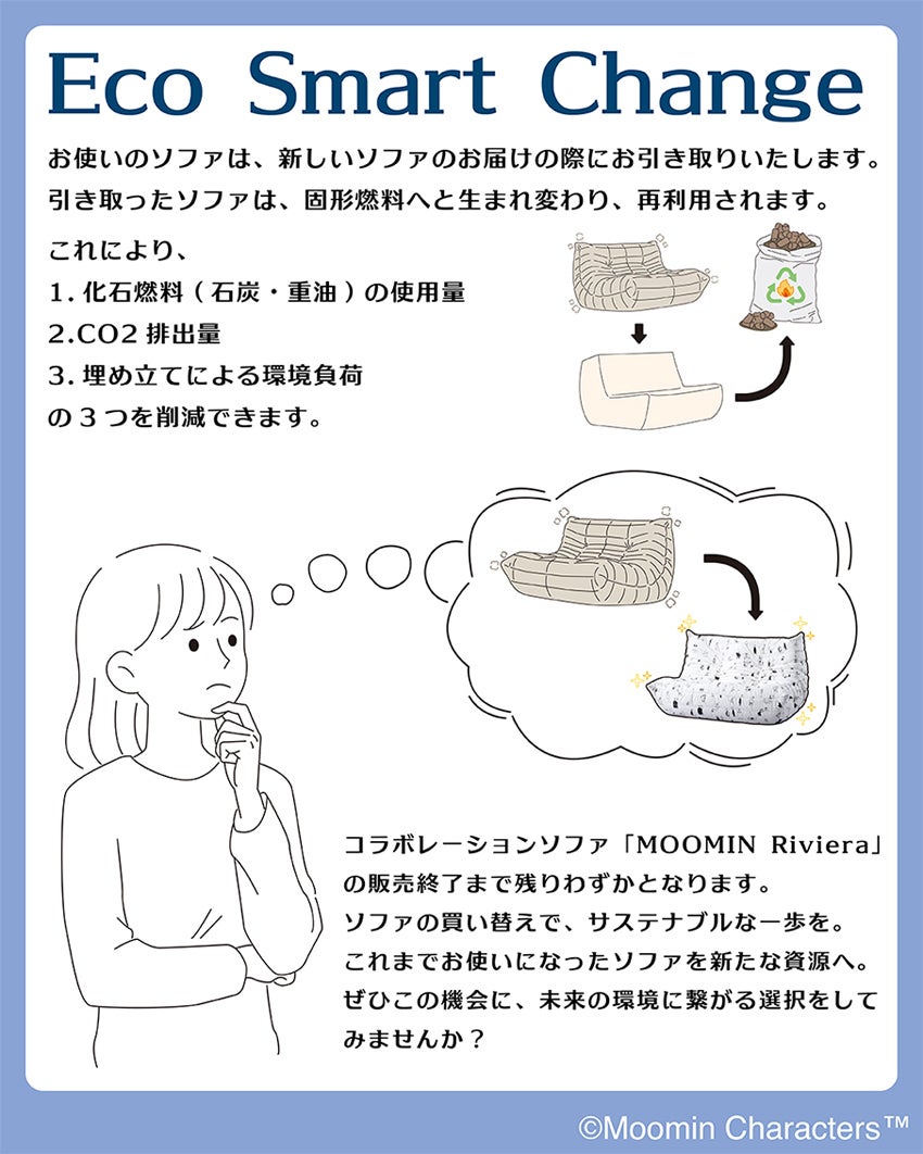 エコスマートチェンジ