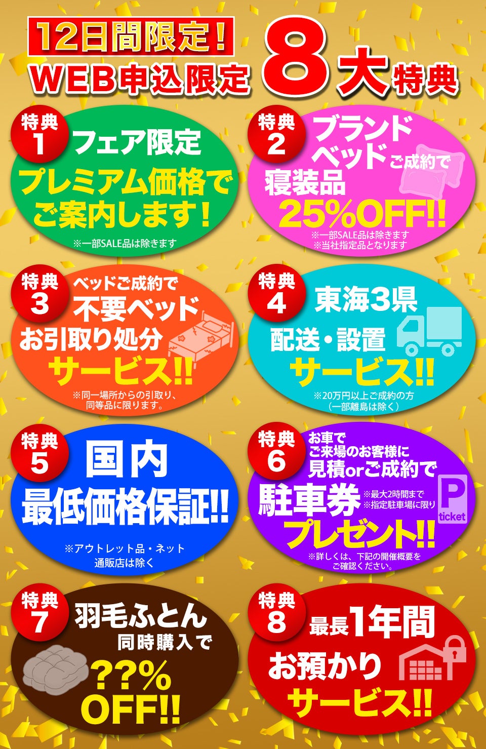 限定8大特典