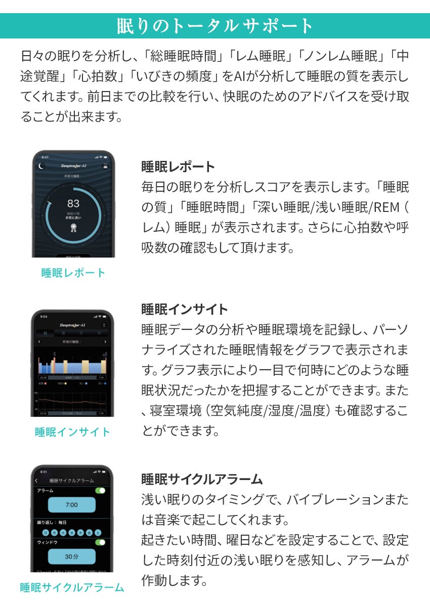 エルゴスマート