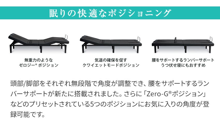 エルゴスマート