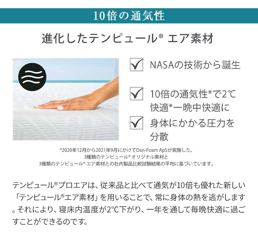 プロ エア プラス