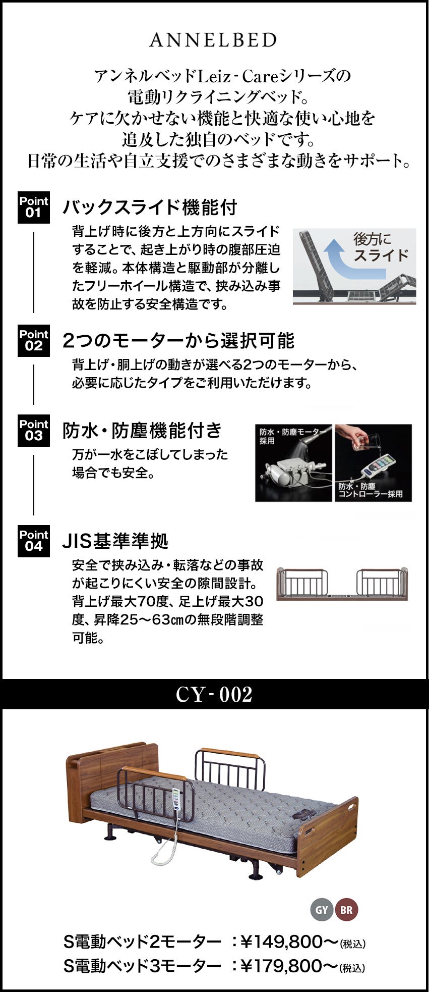 アンネルベッド